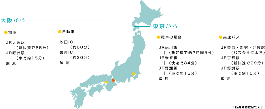 東京から。大阪から